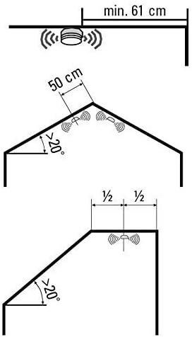 Unitec Rauchwarnmelder - Zertifiziert nach DIN EN 14604 - 10 Jahre Batterielaufzeit für umfassenden Schutz zu Hause