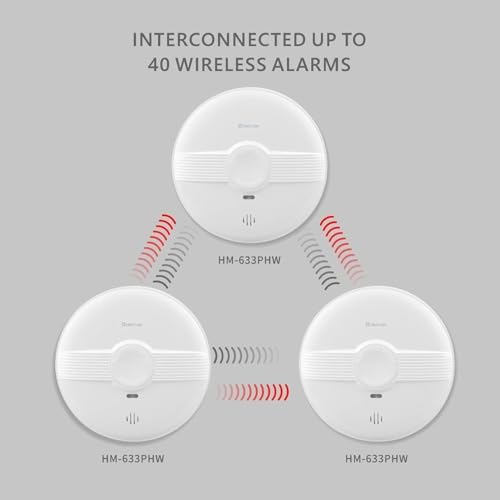 HEIMAN Funkrauchmelder 10 Jahre Batteriebetrieb, 85dB Lautstärke, vernetzt und stummbar für sicheren Brandschutz zuhause