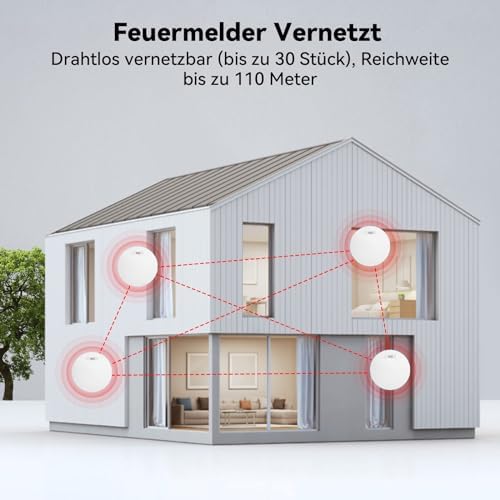 CPVAN Vernetzte Rauchmelder 10 Jahre Batterie mit Klebepad | Bohrfreie Sicherheit, EN14604 Geprüft, 5er Set