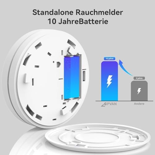 CPVAN Rauchmelder 10 Jahre Batterie - Wartungsfrei, EN14604 Zertifiziert, Ideal für Zuhause, 3er Set