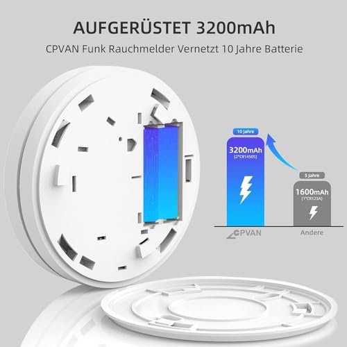 CPVAN Vernetzte Rauchmelder 10 Jahre Batterie mit Klebepad | Bohrfreie Sicherheit, EN14604 Geprüft, 5er Set