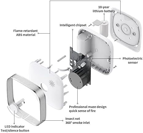 SPREADTRON Rauchmelder mit 10 Jahre Batterie – Fotoelektrischer Feuermelder für sicheres Wohnen im modernen Quadrat-Desi