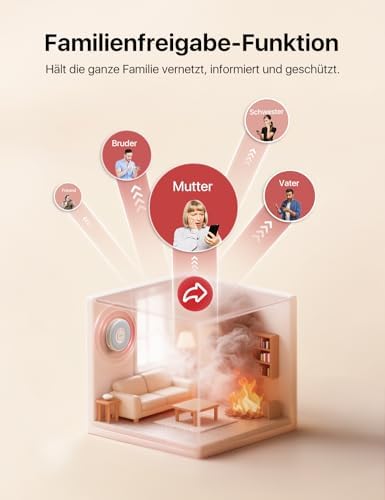 X-Sense WLAN-Rauchmelder XS0B-iR mit Sprachalarm und 17 Standorten – nur 33 mm dünn, 3er Set für optimalen Brandschutz z