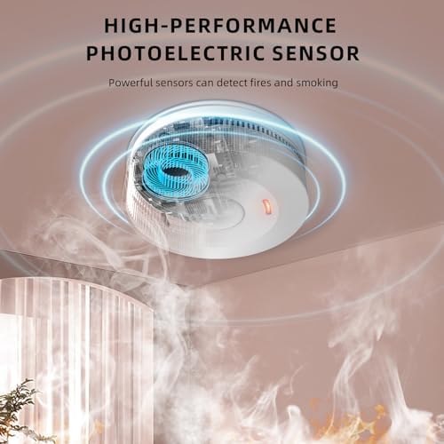 Rauchmelder 3er Pack - Magnethalterung mit 10 Jahre Batterie & 3M Klebepads für sicheren Halt, DIN EN 14604 zertifiziert