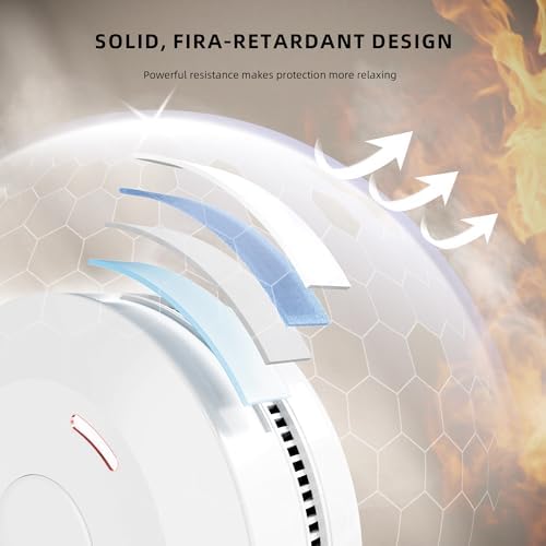 Rauchmelder 3er Pack - Magnethalterung mit 10 Jahre Batterie & 3M Klebepads für sicheren Halt, DIN EN 14604 zertifiziert