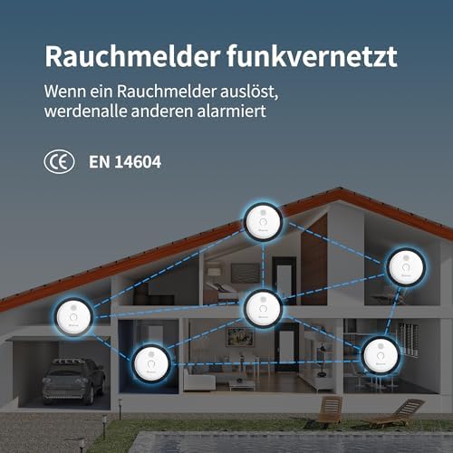 HEIMAN Funkrauchmelder 10 Jahre Batteriebetrieb, 85dB Lautstärke, vernetzt und stummbar für sicheren Brandschutz zuhause