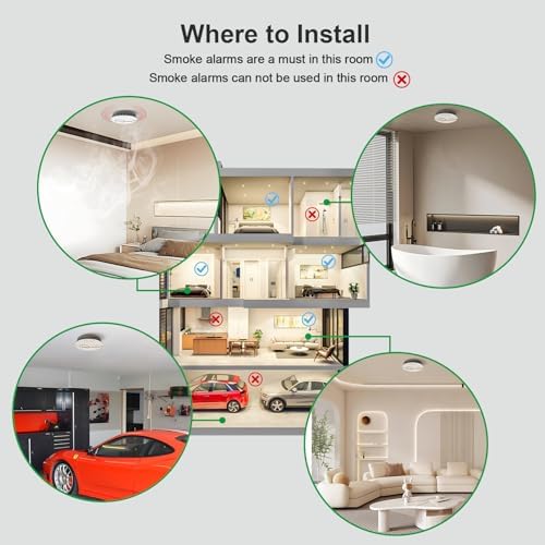 Rauchmelder von mit Ton und Blitz, starker 85-dB-Alarm für sicheres Heimbüro