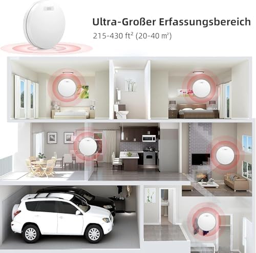 CPVAN Rauchmelder 10 Jahre Batterie - Wartungsfrei, EN14604 Zertifiziert, Ideal für Zuhause, 3er Set
